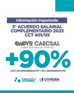 Acuerdo Salarial UTHGRA-CACYR CAECSAL 401/05