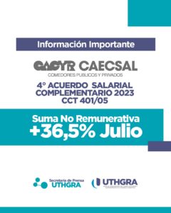 Acuerdo Salarial UTHGRA-CACYR-CAECSAL 401/05- Cierre de Paritaria 2023-2024