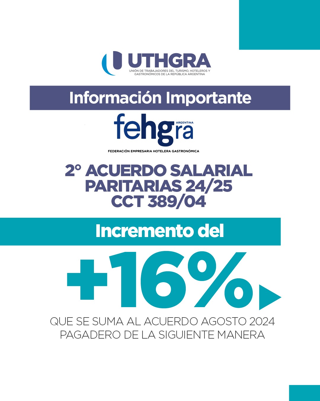 Acuerdo Salarial UTHGRA-FEHGRA 389/04